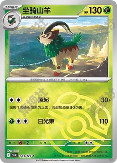 Gogoat